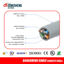 High Quality LAN Cable UTP CAT6A